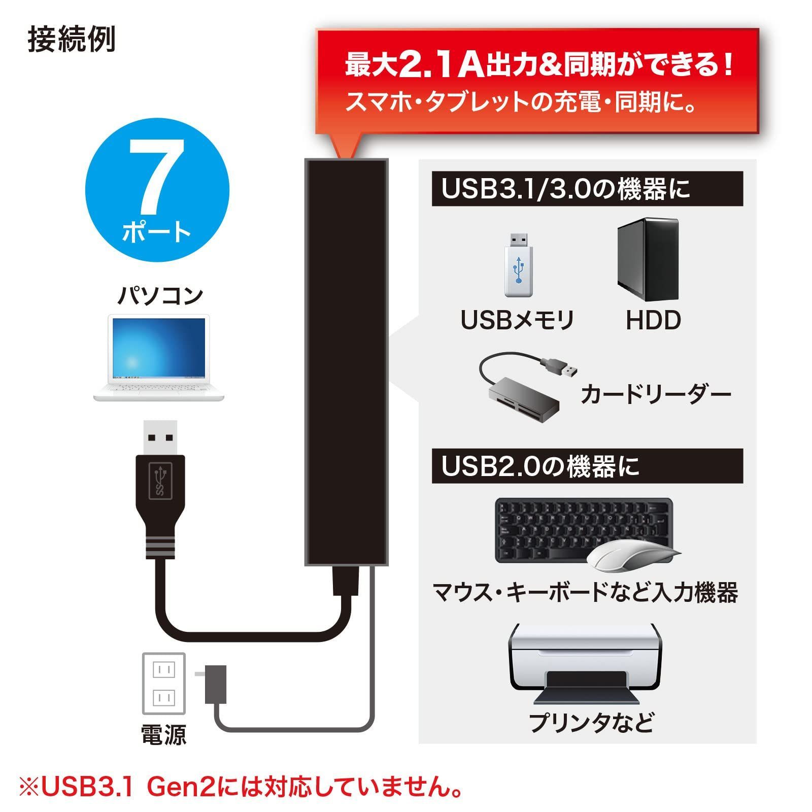数量