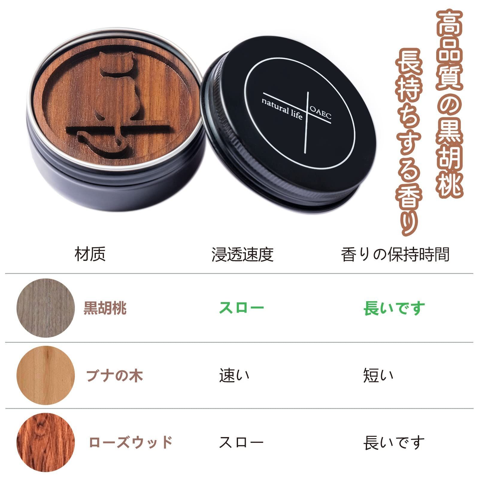 芳香器・アロマポット・アロマストーン Yuuu Amazon.co.jp: アロマストーン アロマプレート アロマ