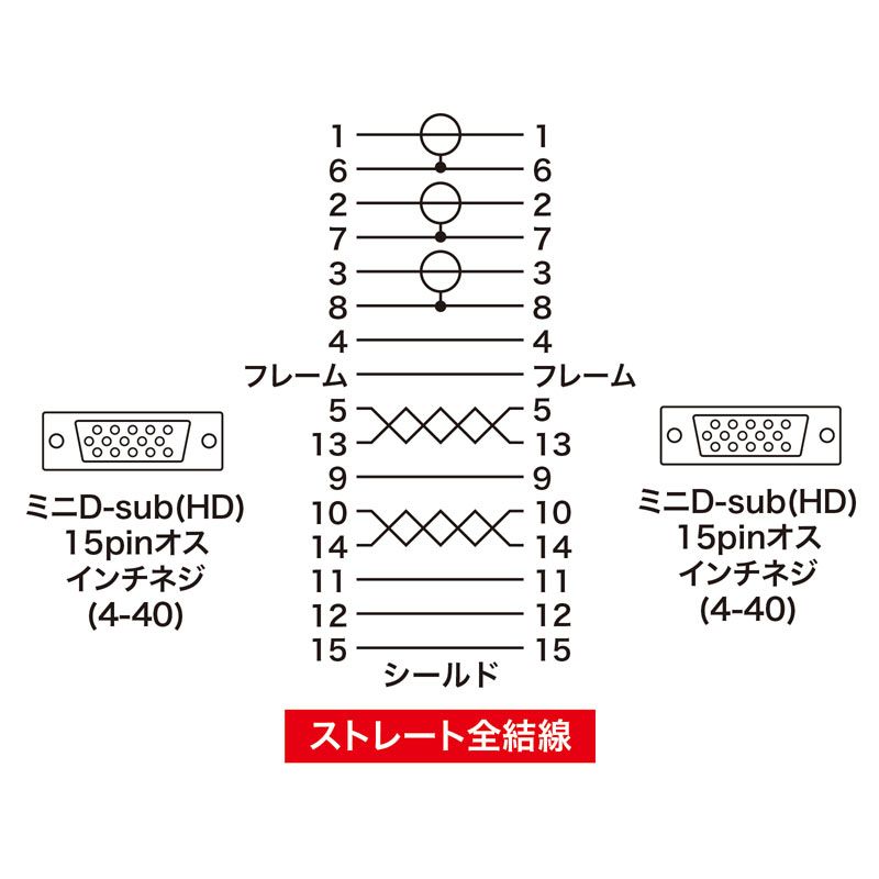 アナログRGB 10m