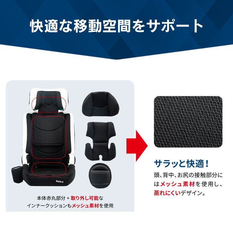 ISOFIX