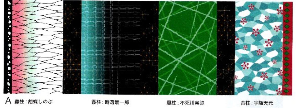 約108×80 鬼滅の刃 柱 着物柄 6658 きめつ 宇髄天元 生地 布 - メルカリ