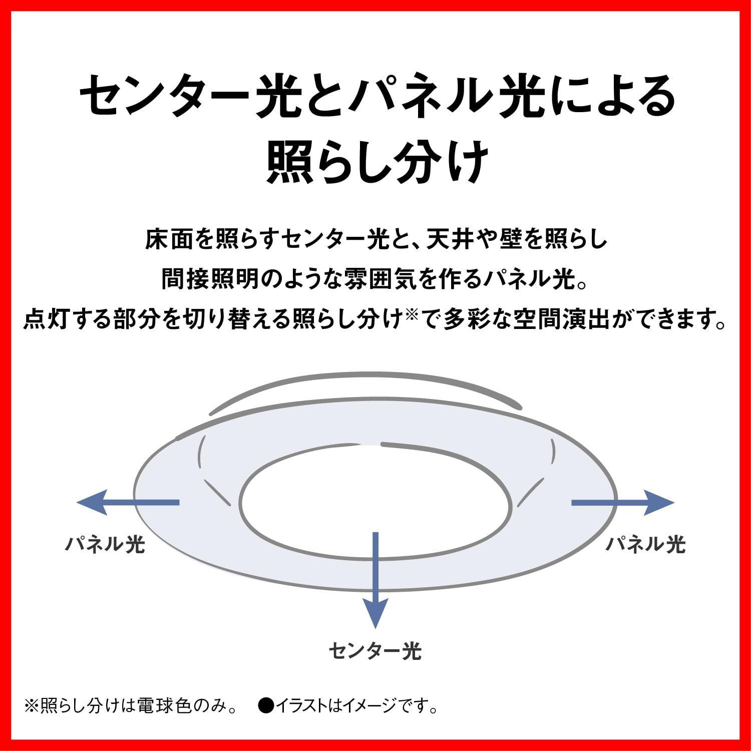 調光 調色タイプ