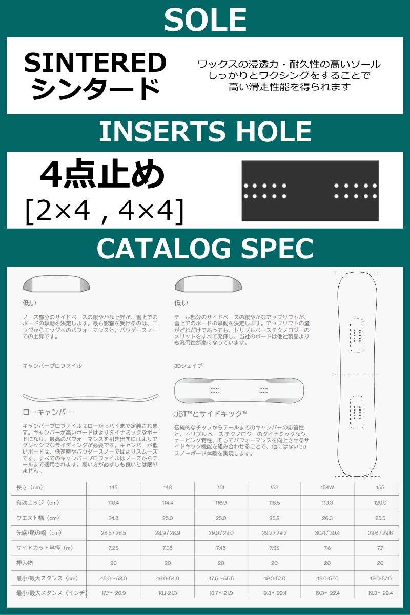 ラスト1点】メンズ スノーボード 板 型落ち Bataleon Blow バタレオン