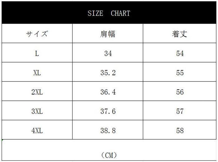 二次会