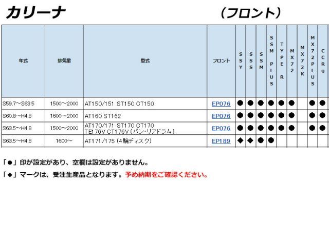 玄人向けブレーキパッド