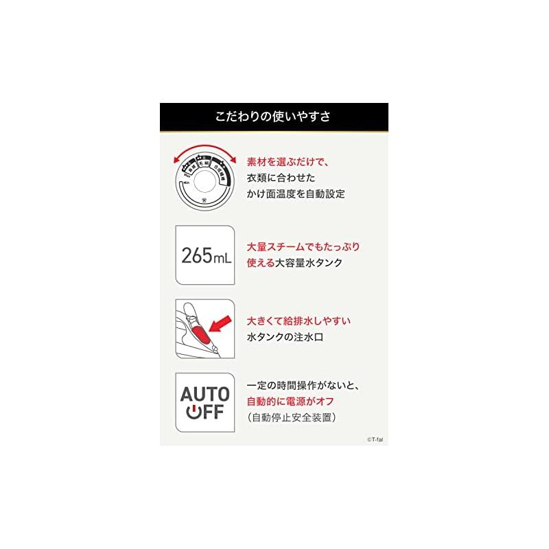 コード付き