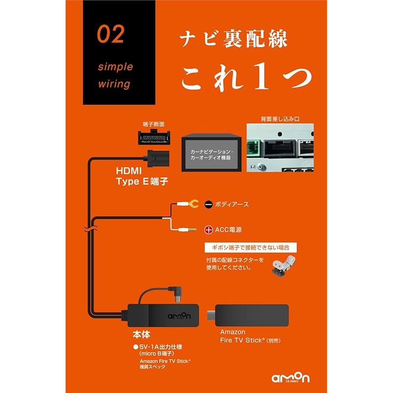 ファイヤーTVスティックスマートインストールキット HDMI