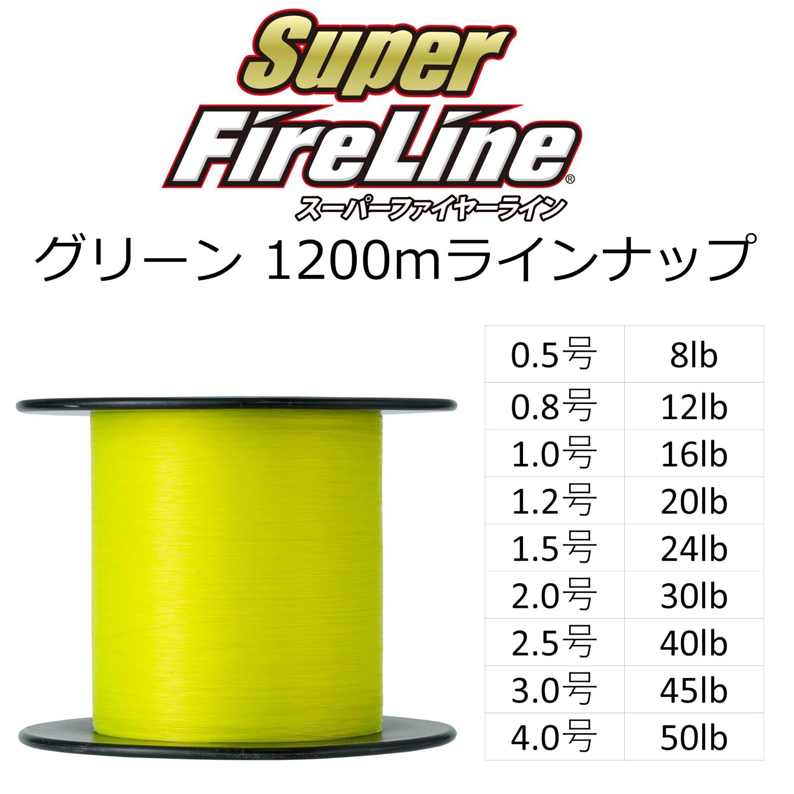  商品 Berkley バークレイ スーパーファイヤーライン 1200 M 各種 SFL ジギング 低伸度 釣り糸 ライン 釣り仕掛け 仕掛け用品