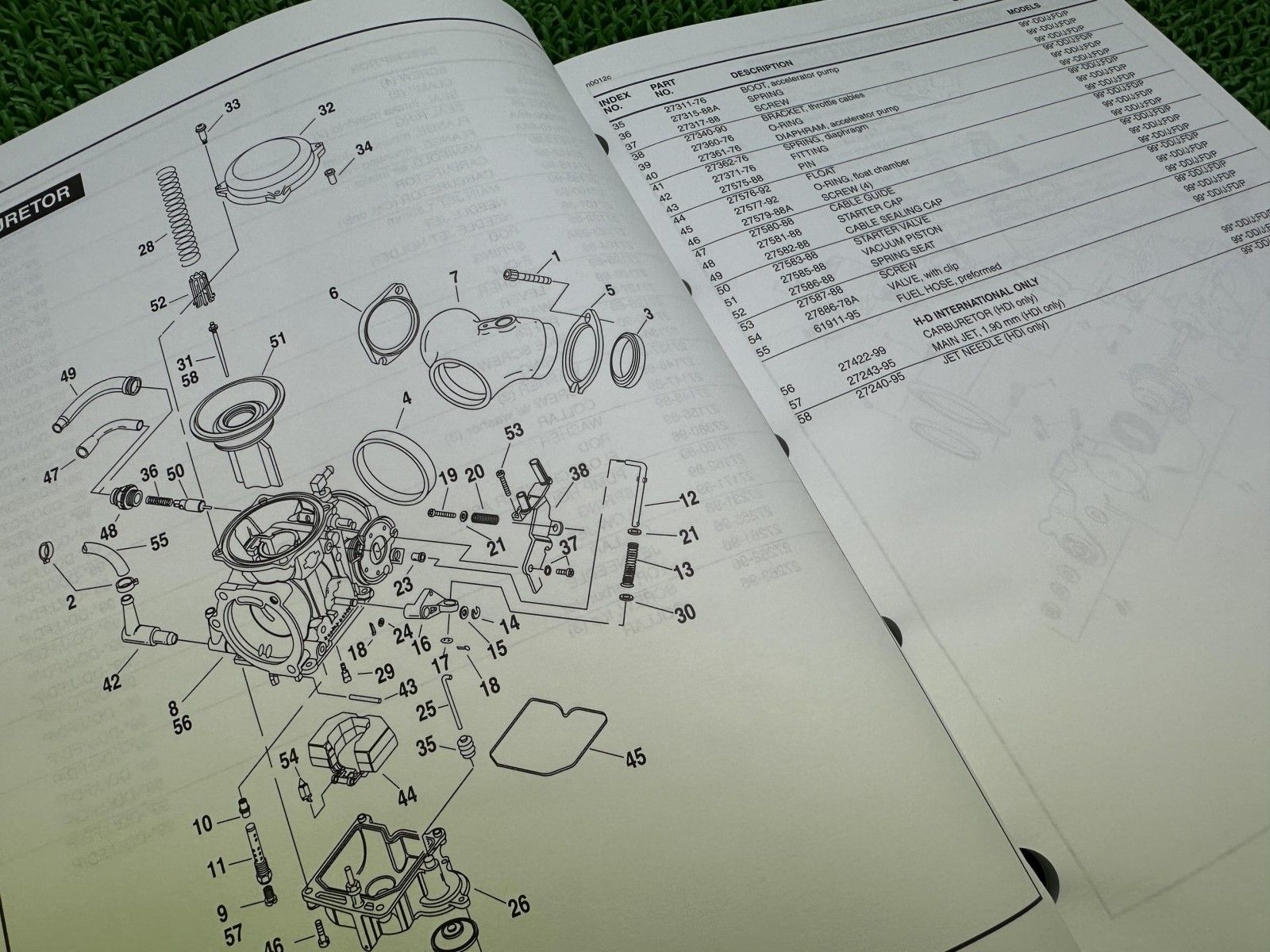 整備書 1999年FLTモデル