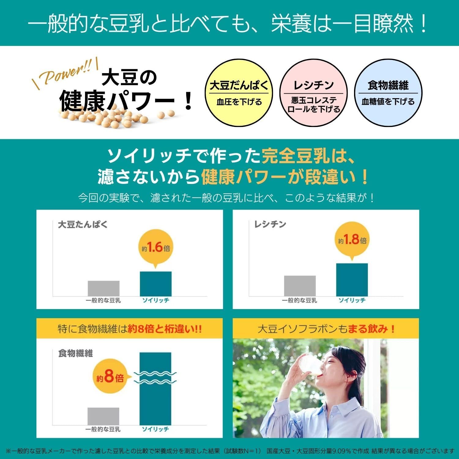 ソイリッチ 基本セット 　新品。未使用品。 吸水クロス、乾燥大豆つき ショップジャパン ソイリッチ 基本＋大豆6kgセット 完全豆乳