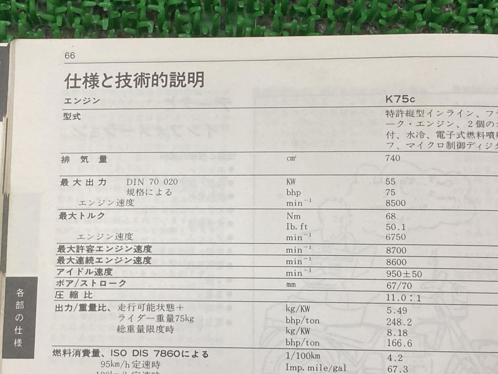 K75C K75S 取扱説明書 BMW 正規 中古 バイク 整備書 日本語版