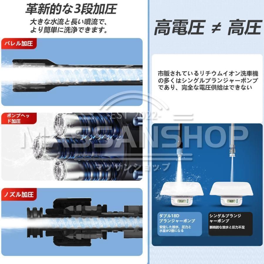低騒音 家庭用