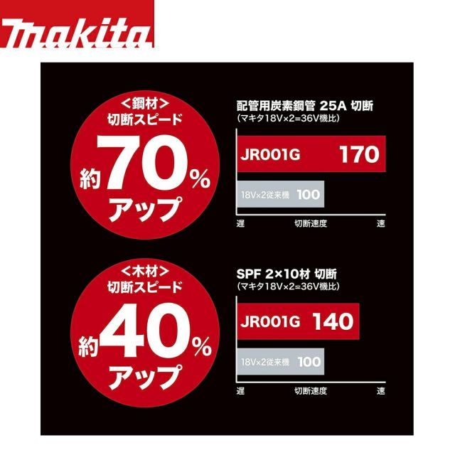 バッテリ