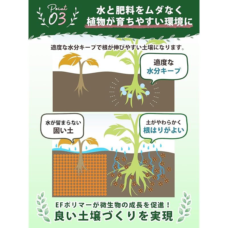 粉末タイプ こな