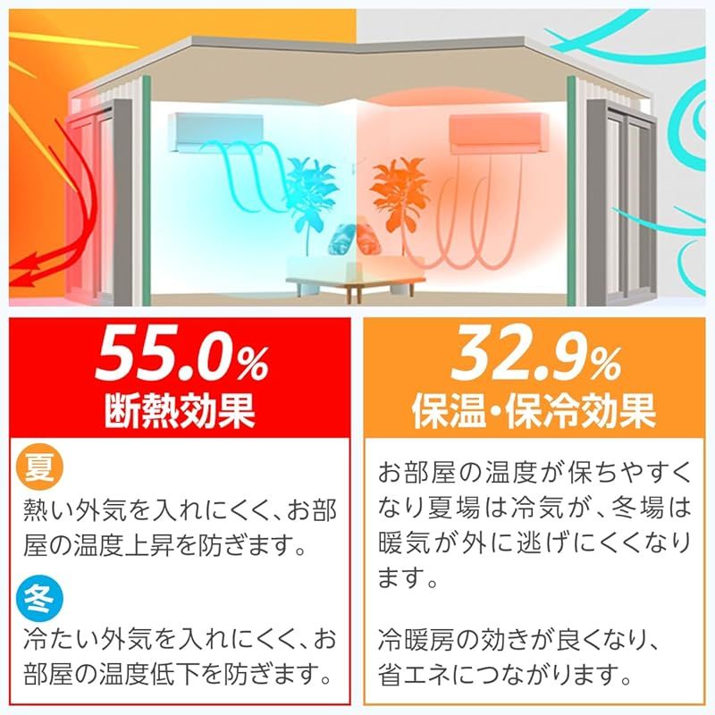 保冷 断熱