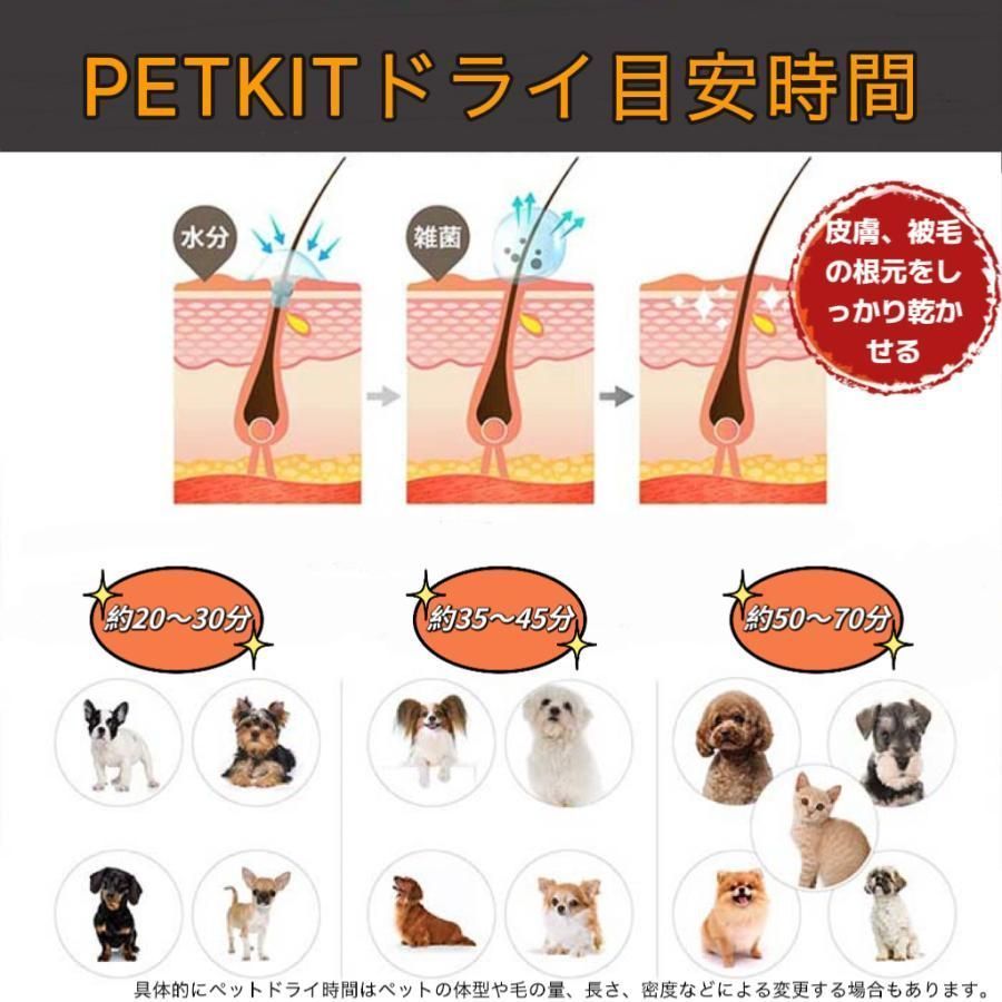 Quikiss ペットドライルーム 犬猫 ドライボックス 自動乾燥 Quikiss