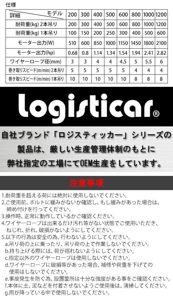 電動ウインチ 電動ホイスト 万能ウインチ 耐荷重最大約200kg 約0.2t