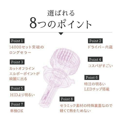 のサムネイル