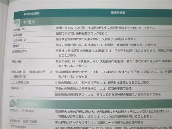 裁断機裁断済　口腔解剖学 口腔解剖学 | 脇田稔, 井出吉信, 前田健康 |本 | 通販 | Amazon