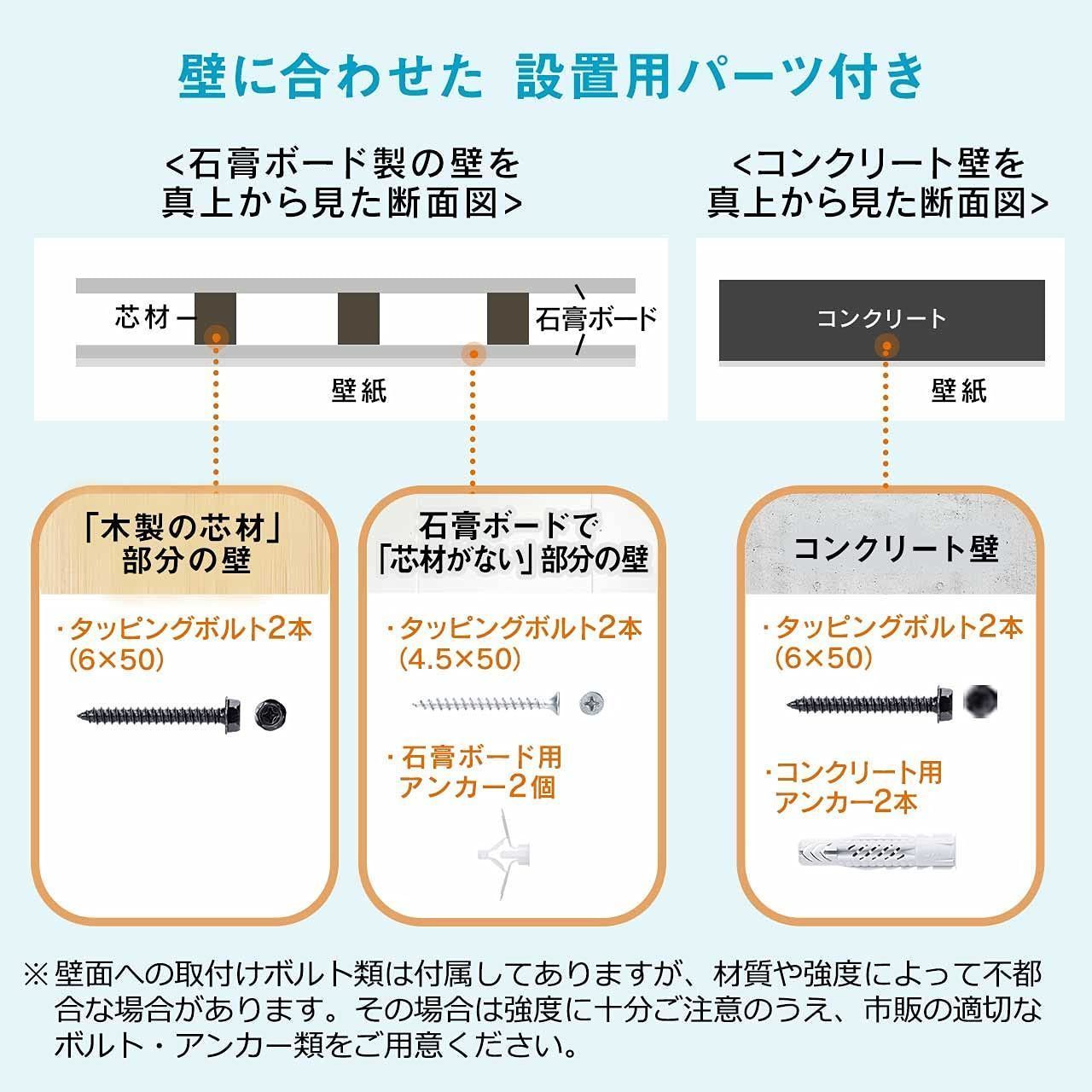 サンワダイレクト 壁掛けラック 棚 プレーヤー設置 スピーカー棚 耐荷重5kg 100-LASH01BK