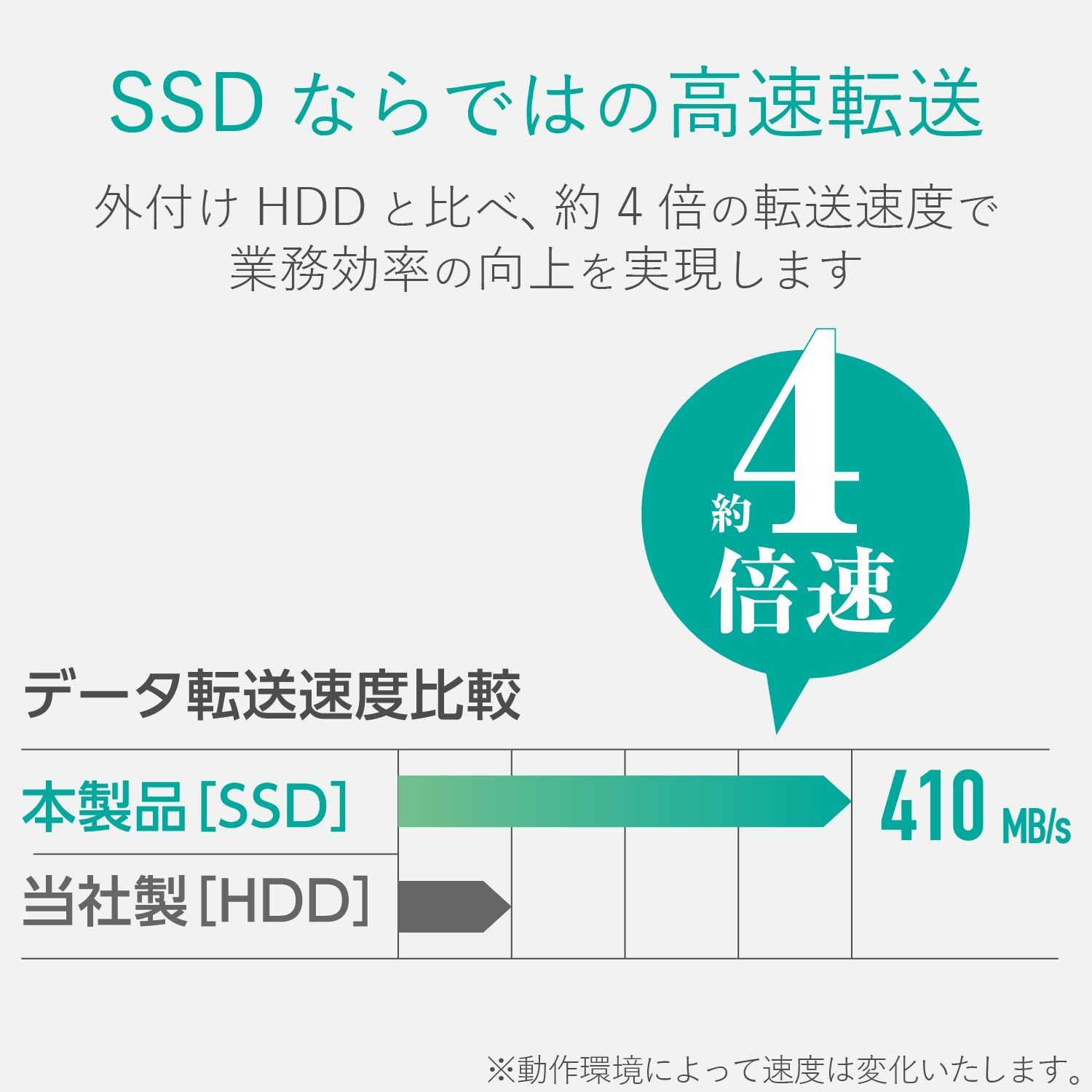エレコム 外付けSSD 120GB USB3.1(Gen1)対応 TLC ケーブル収納 ブラック ESD-EC0120GBK [ブラック] [120GB] [ケーブル収納タイプ] エレコム 120GB 外付けSSD ESD-EC0120GRD ESD-ED0120GWH ＵＳＢ３．２