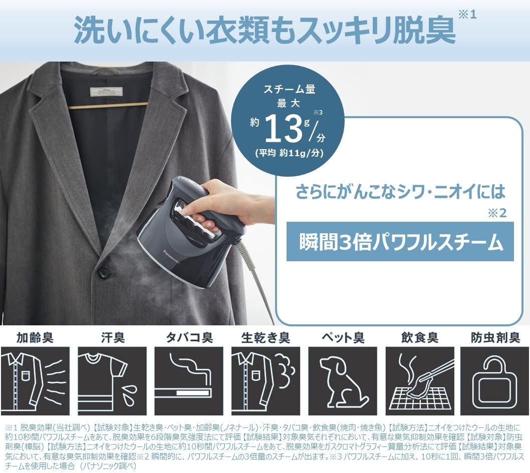 コンパクトタイプ グレイッシュネイビーNI-FS580-A