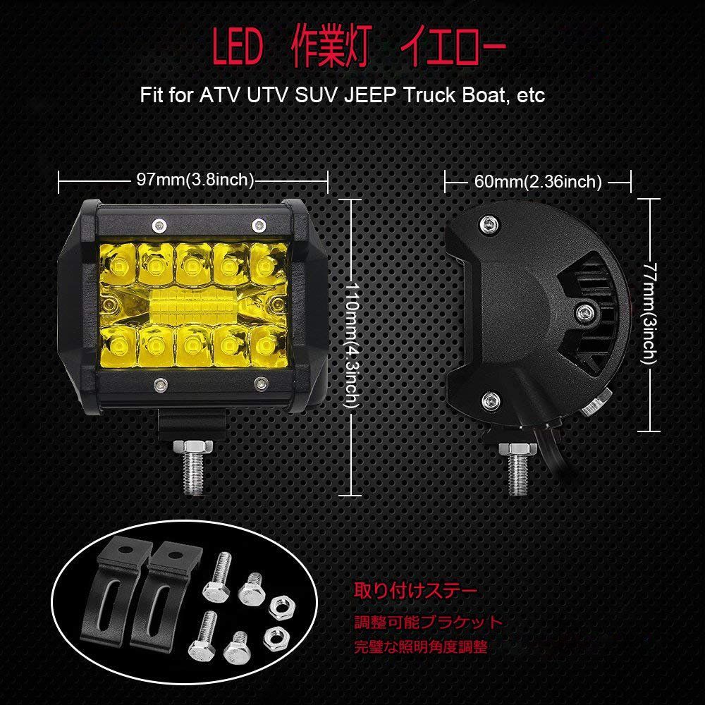LED