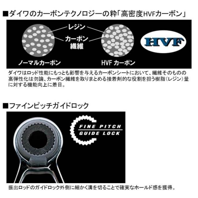 ダイワ プライムサーフ T30－450・W 【公式通販】