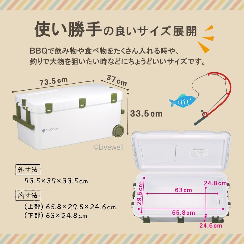 リブウェル Livewell