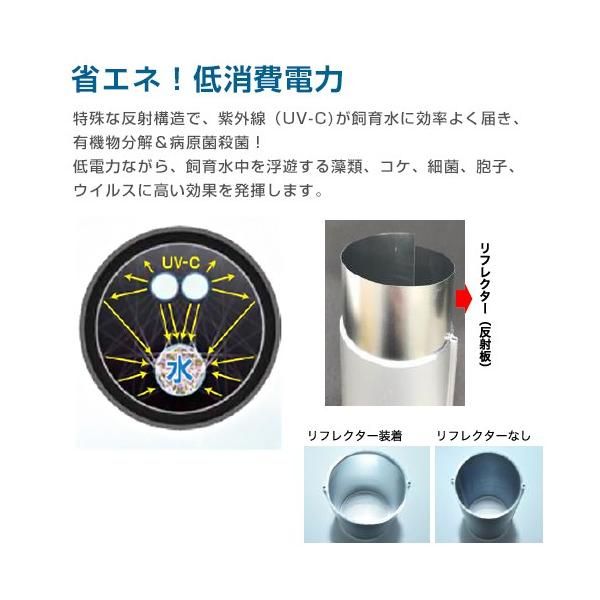 適合水量300～500L|淡水･海水両用|水槽用