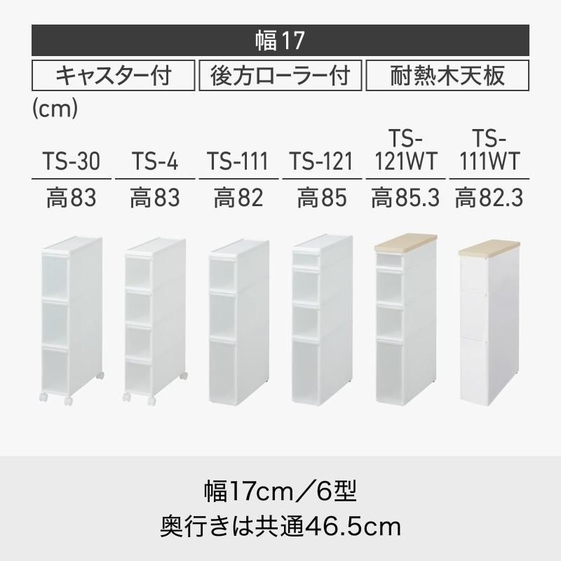 S1段 M2段