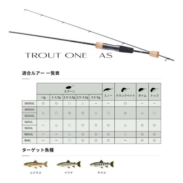 シマノ(SHIMANO) 23 トラウトワンAS S63SUL スピニング エリアトラウト