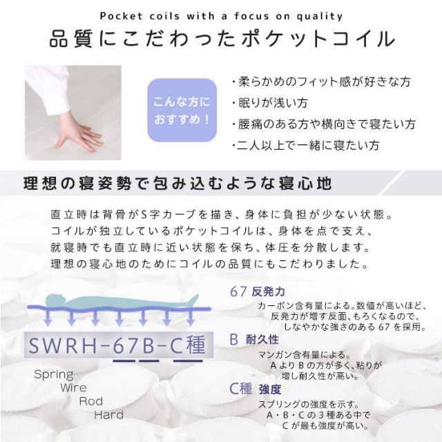 脚付きポケットコイルロールマットレス セミシングルサイズ