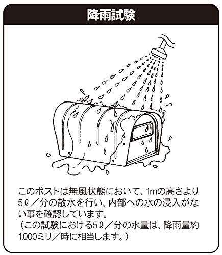 LIFE 郵便ポスト
