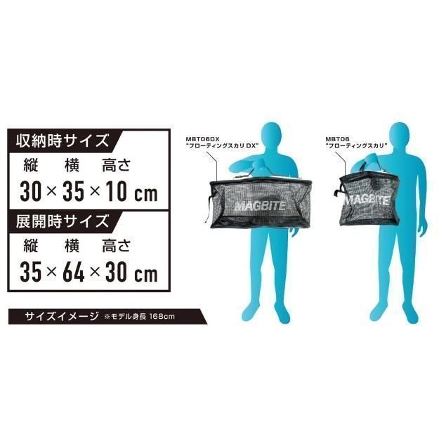マグバイト