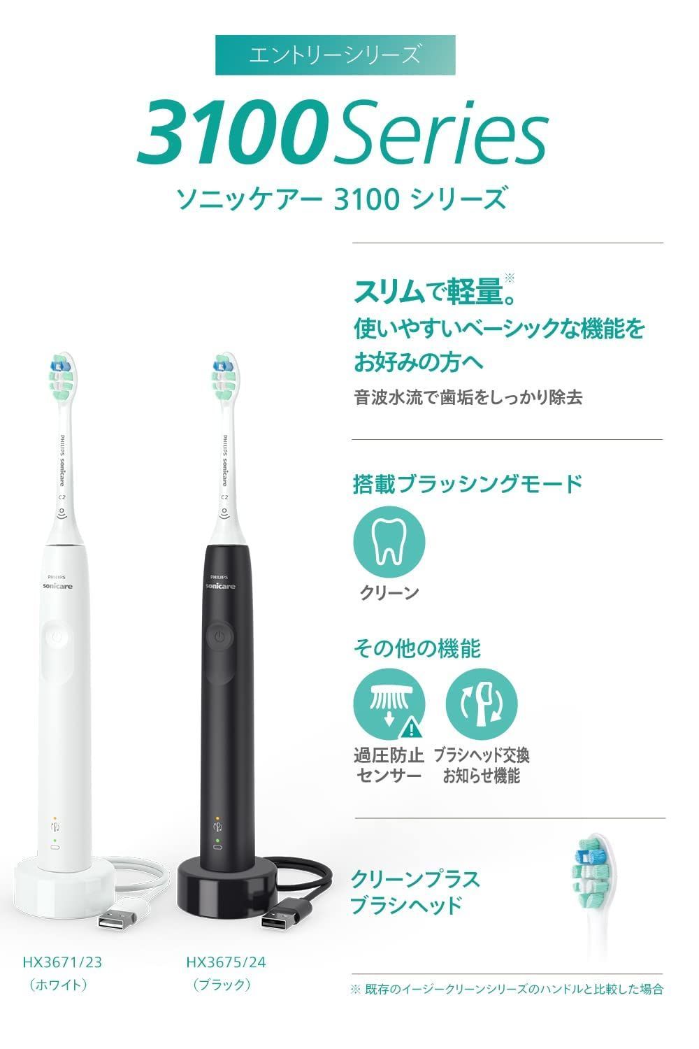 新品未開封 Sonicare HX3672 23 WHITE 音波電動歯ブラシ - 電動