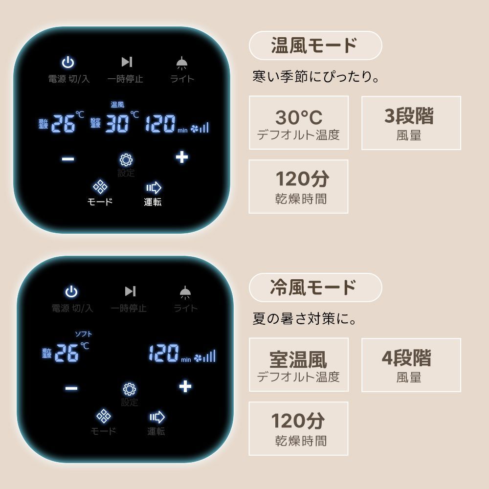 ブローボックス
