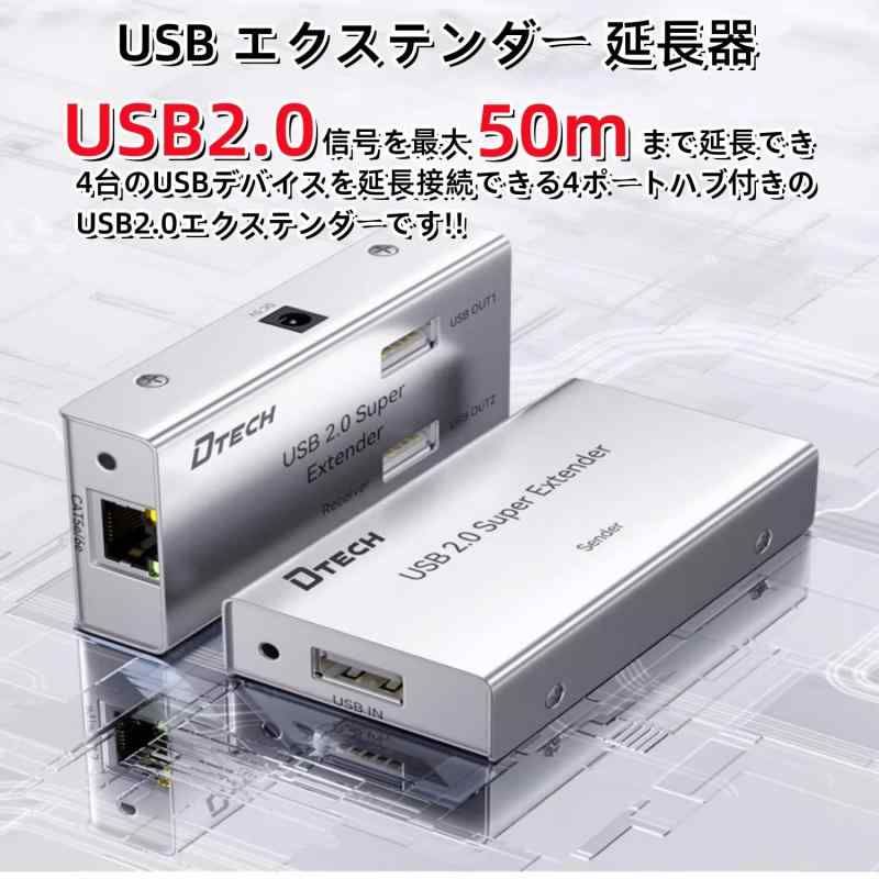 電源アダプター USBケーブル付属