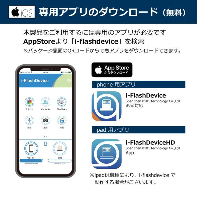 SD カードリーダー
