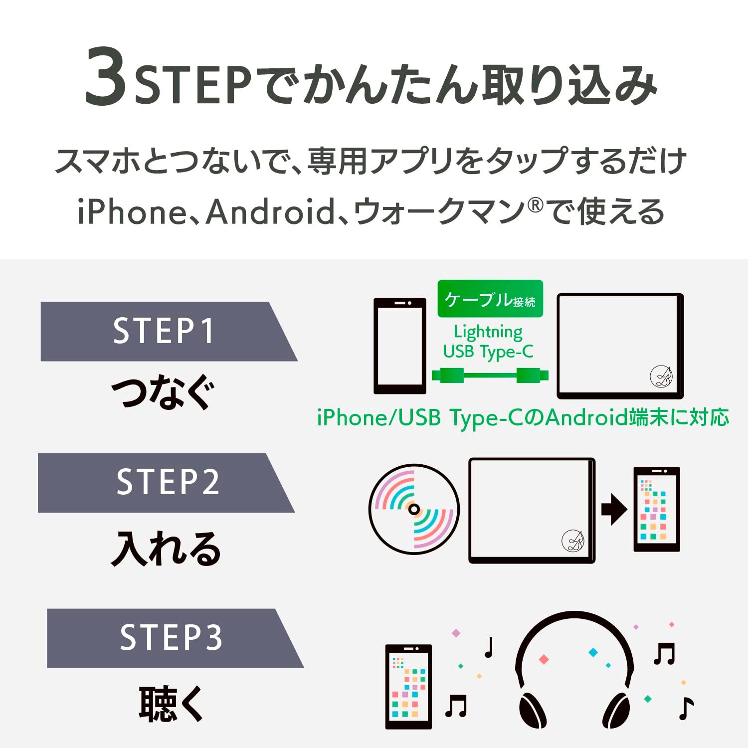 IODATA CDレコSE(ホワイト) CDレコーダー USB スマホ CD取り込み 