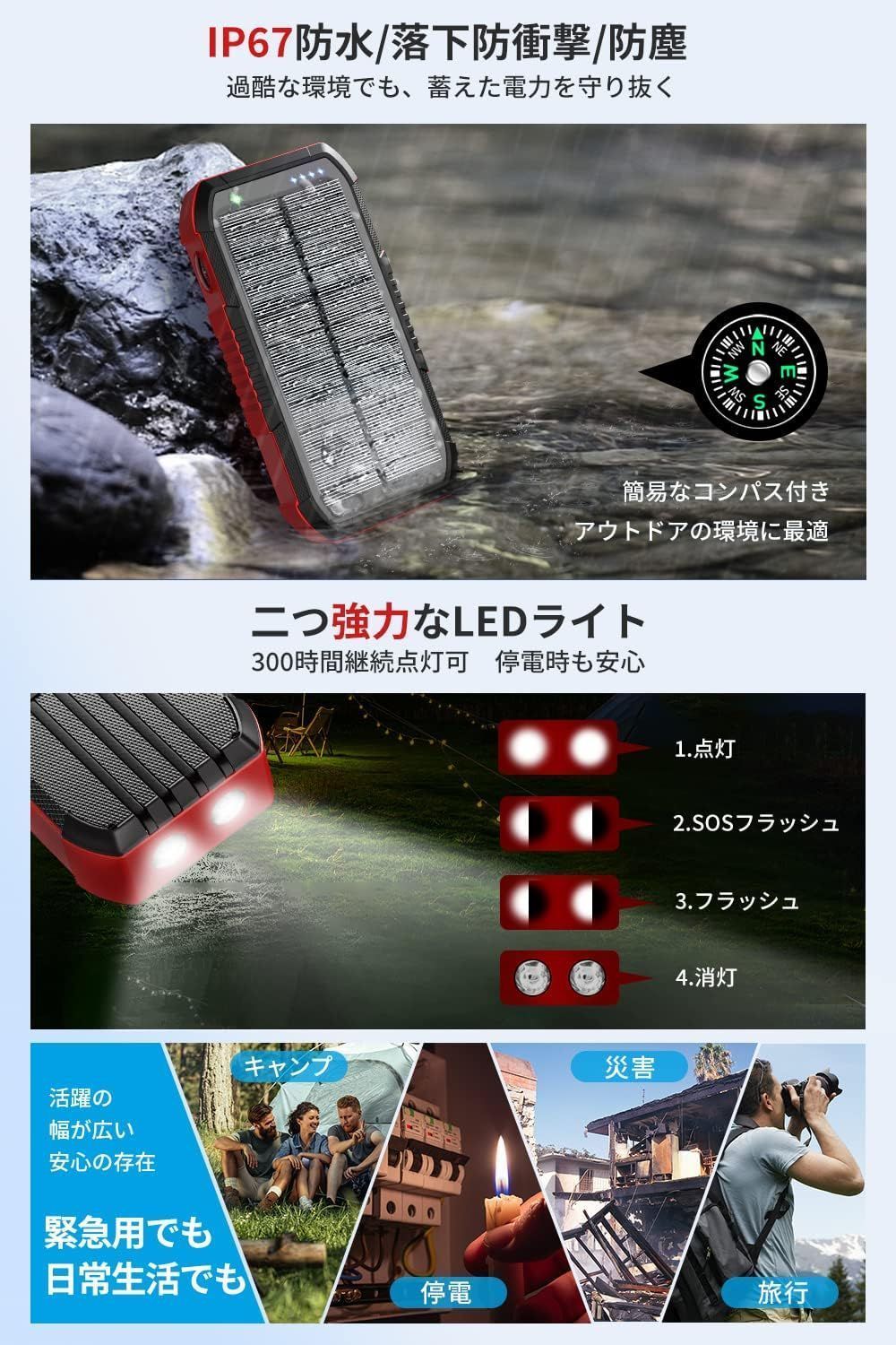 モバイルバッテリー ソーラー 大容量 63200mAh - 手回し充電 ソーラーモバイルバッテリー 22.5W|PD18W 急速充電 ソーラーチャージャー