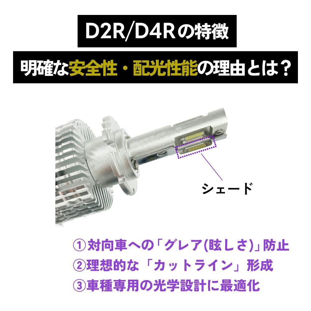 純正HIDを爆光LED化に】タイムセール1500円OFF！即日発送【HID屋 公式
