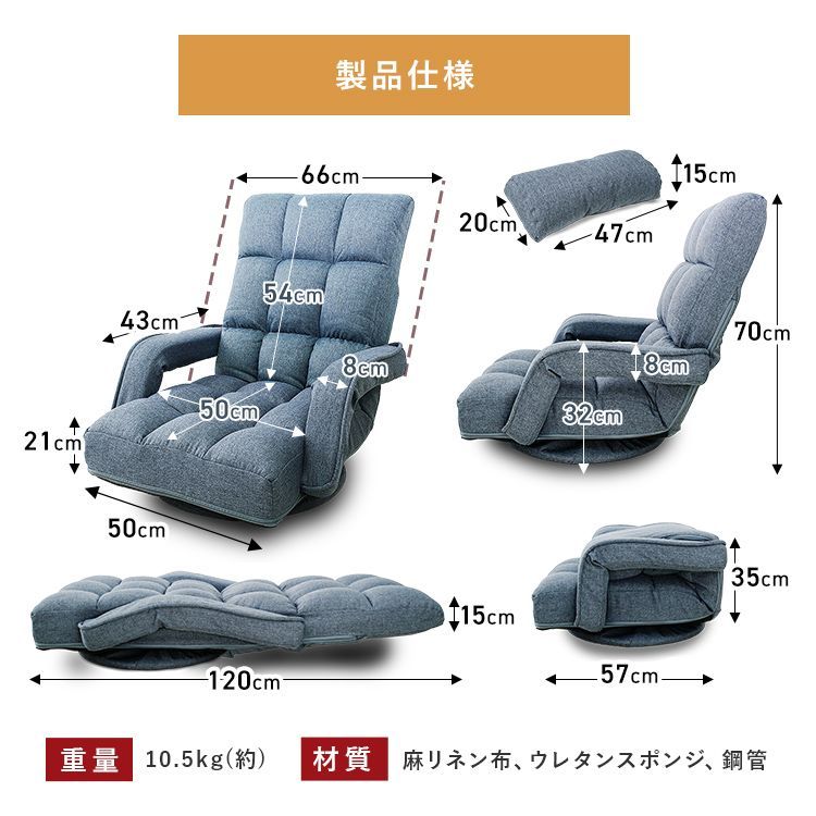 回転