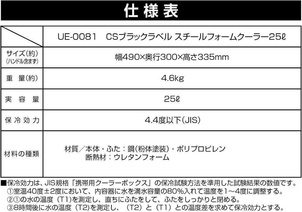 容量25L
