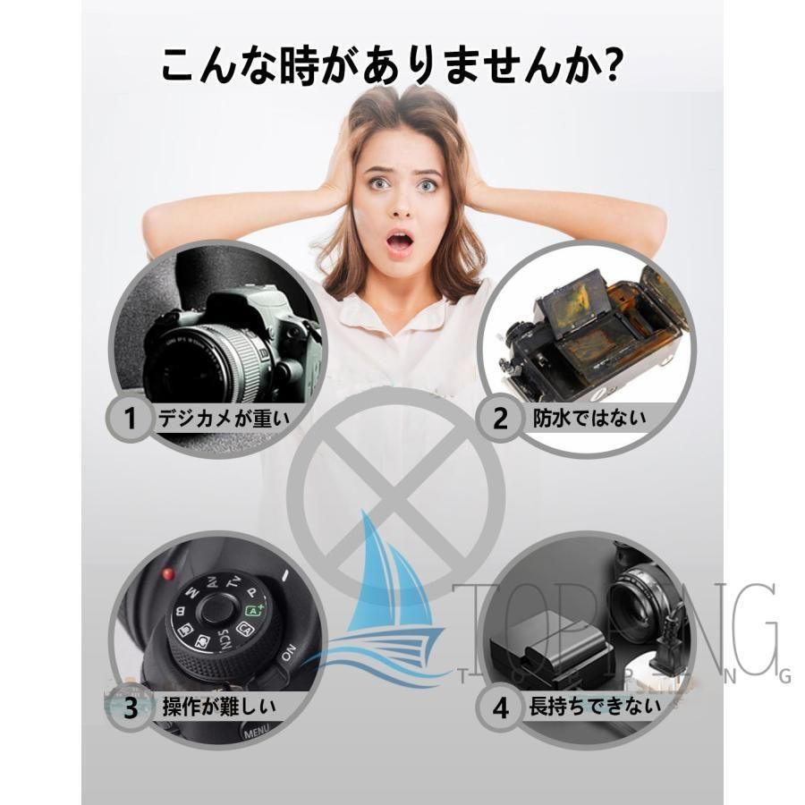 270度回転レンズ バイク