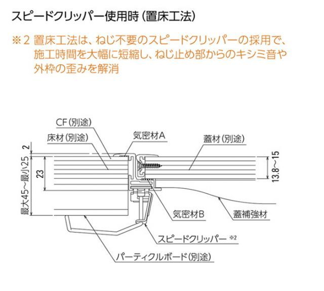 シルバー