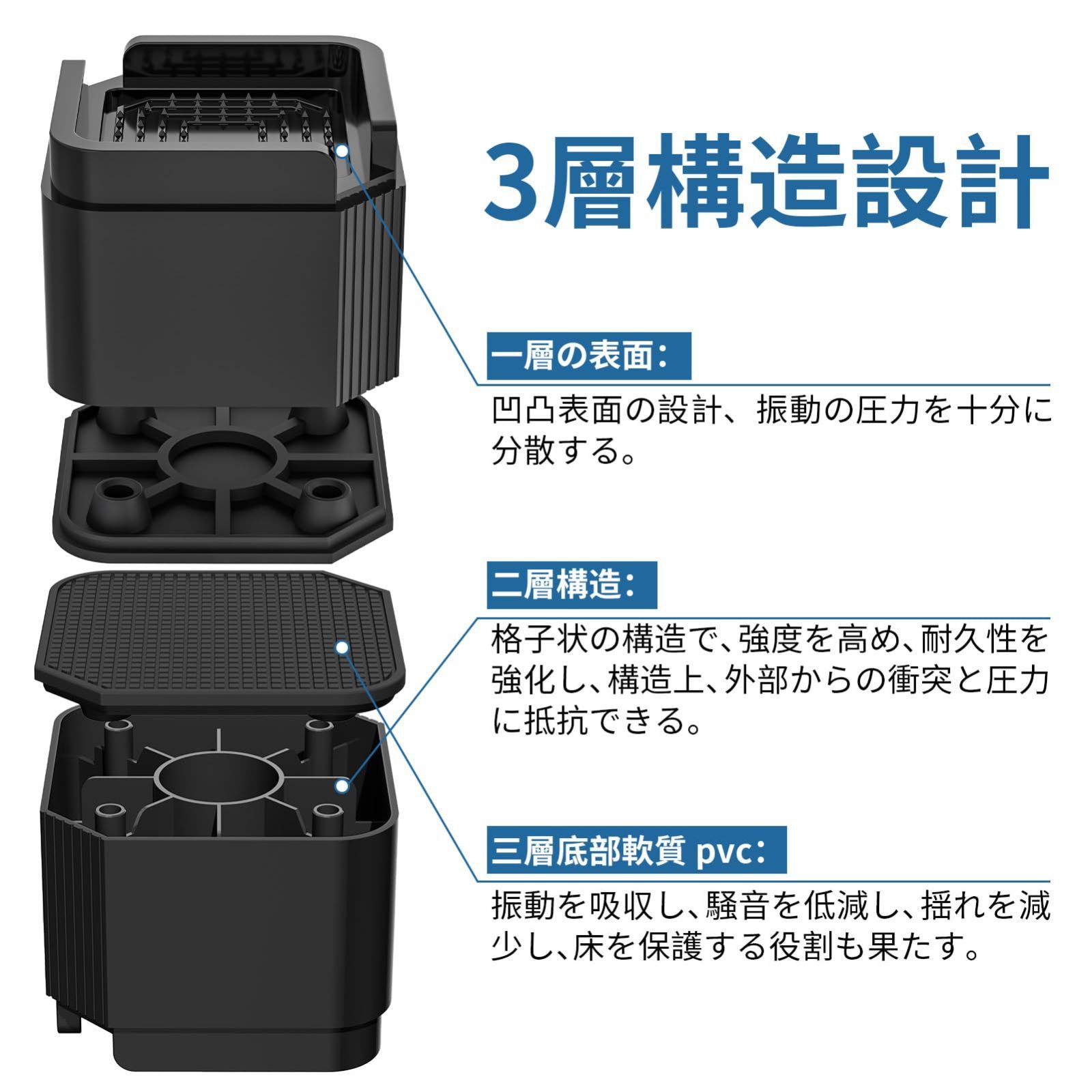 床に傷防止
