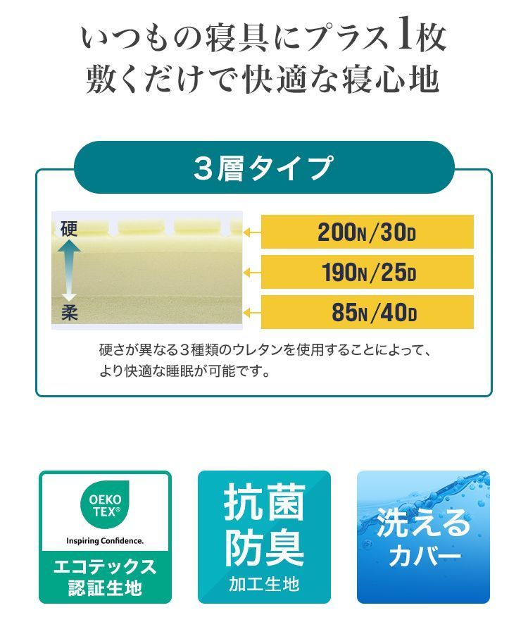 190N 85N