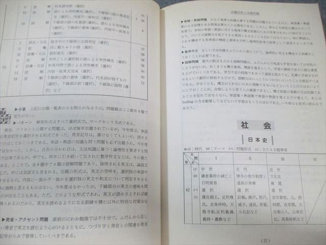 駿台文庫 大学入試完全対策シリーズ 青本 63 慶應義塾大学〈法学部〉 55〜62 8か年 1987 020m6D 2025-慶應義塾大学 法学部 (駿台大学入試完全対策シリーズ 25