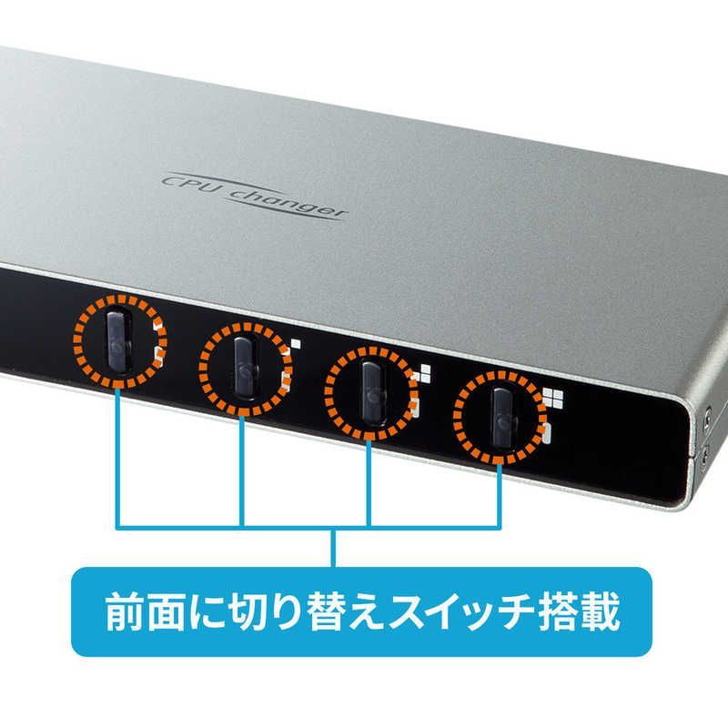 1 SW-KVM4LUN2